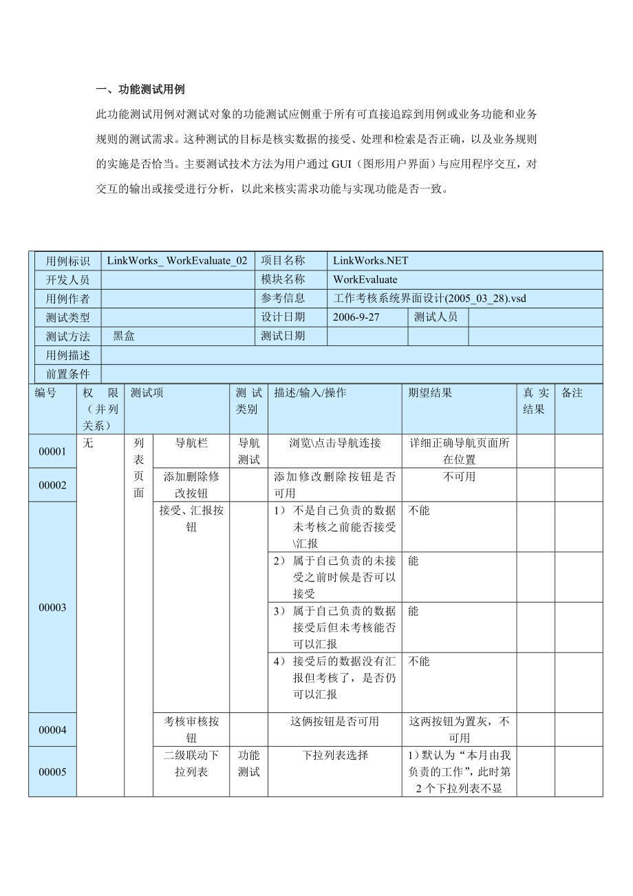 测试用例实例非常详细参考模板_第2页