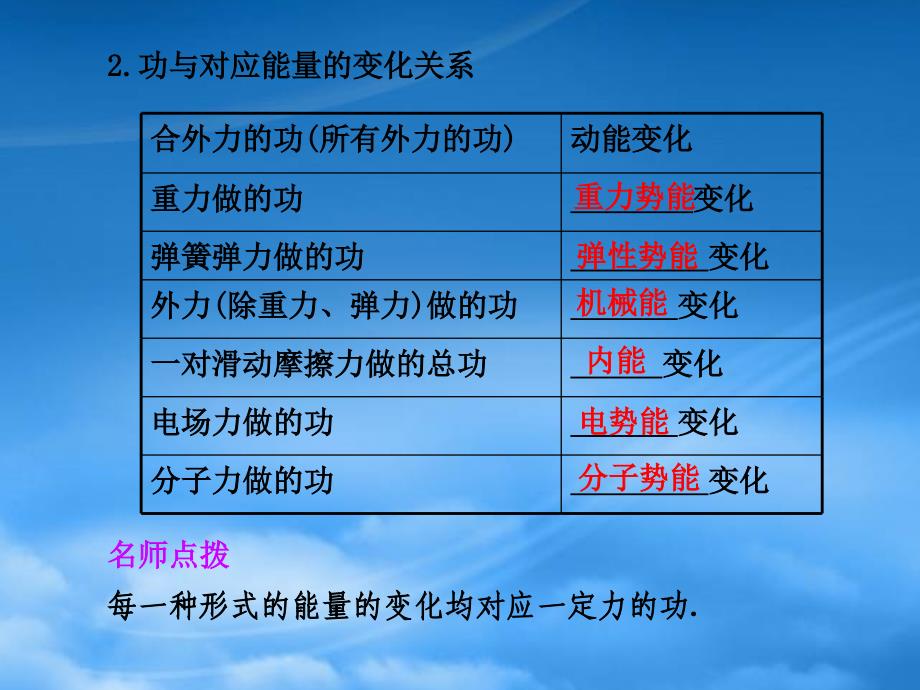 高三物理一轮复习课件5.4功能关系能量守恒定律新人教2_第2页