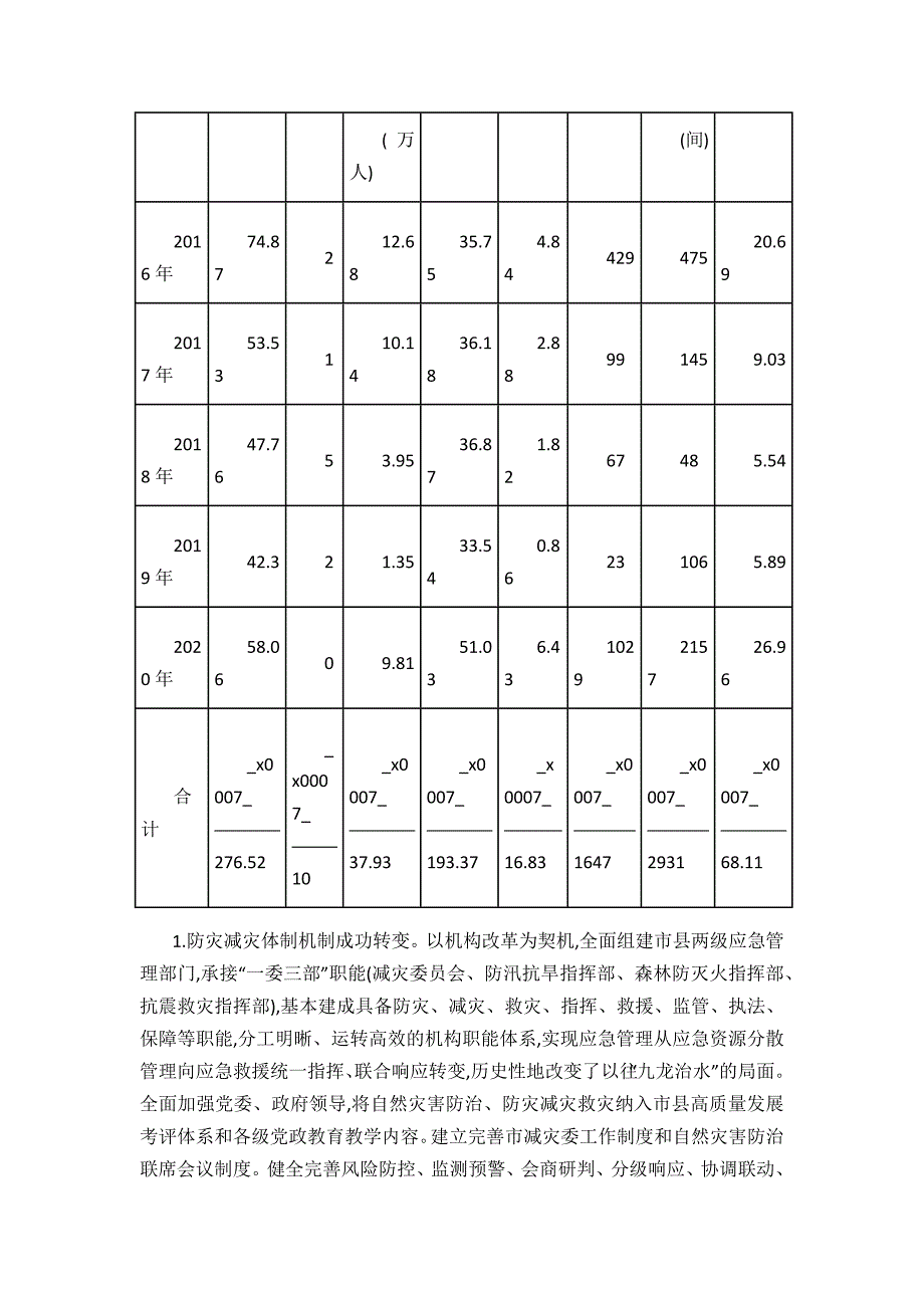 景德镇市“十四五”综合防灾减灾规划.docx_第2页