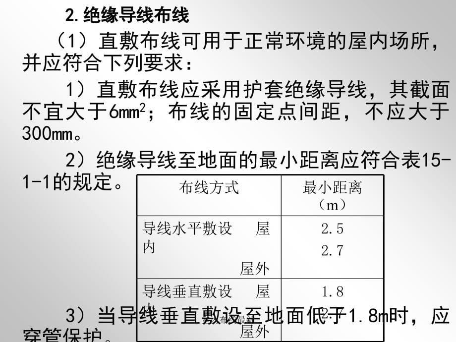 室内布线最新课件_第5页