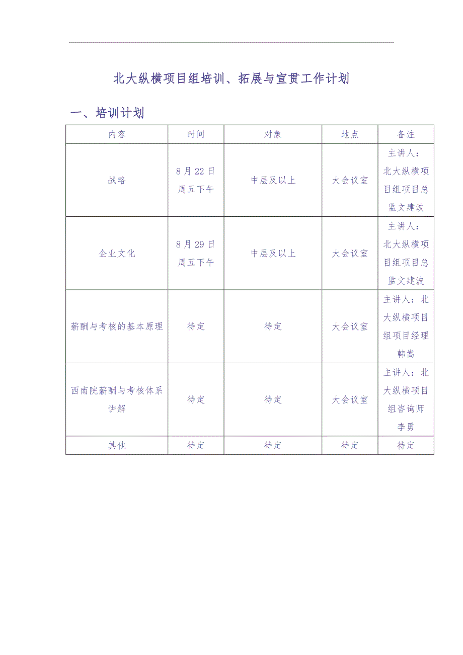 中国城市设计西南分院—0820培训工作计划（天选打工人）.docx_第1页