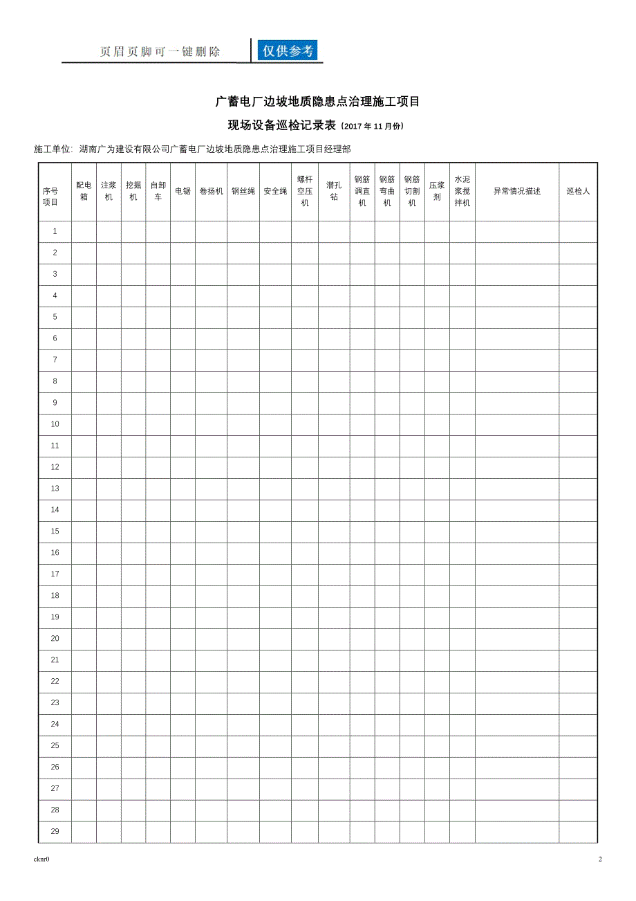 设备日常巡检记录表格图表相关_第2页