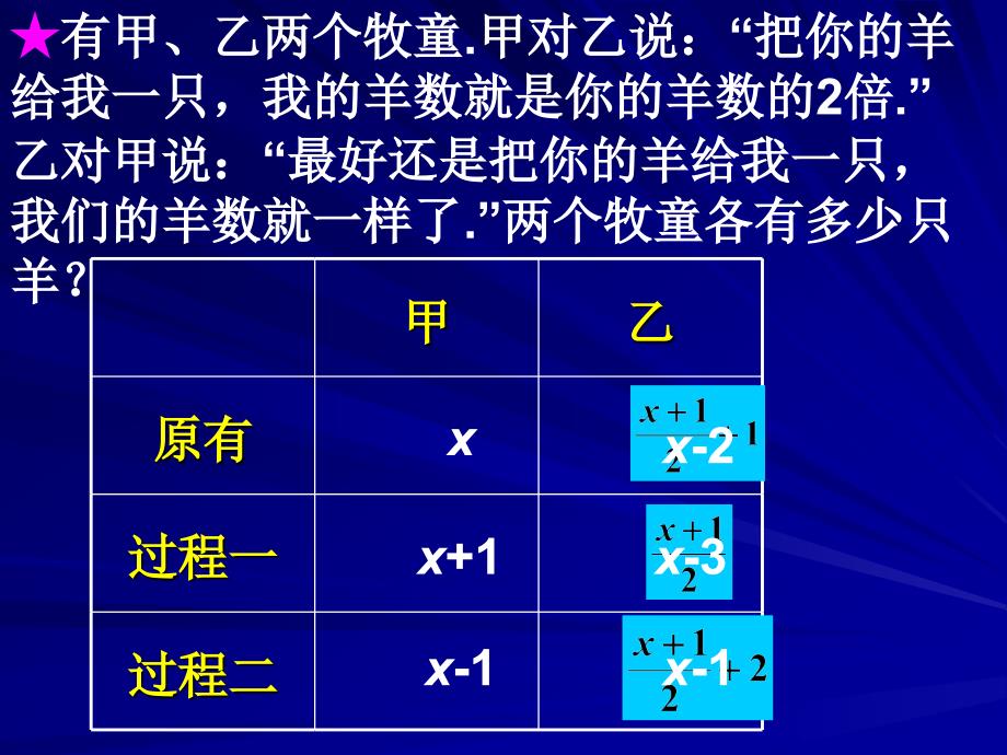 2一元一次方程_第3页