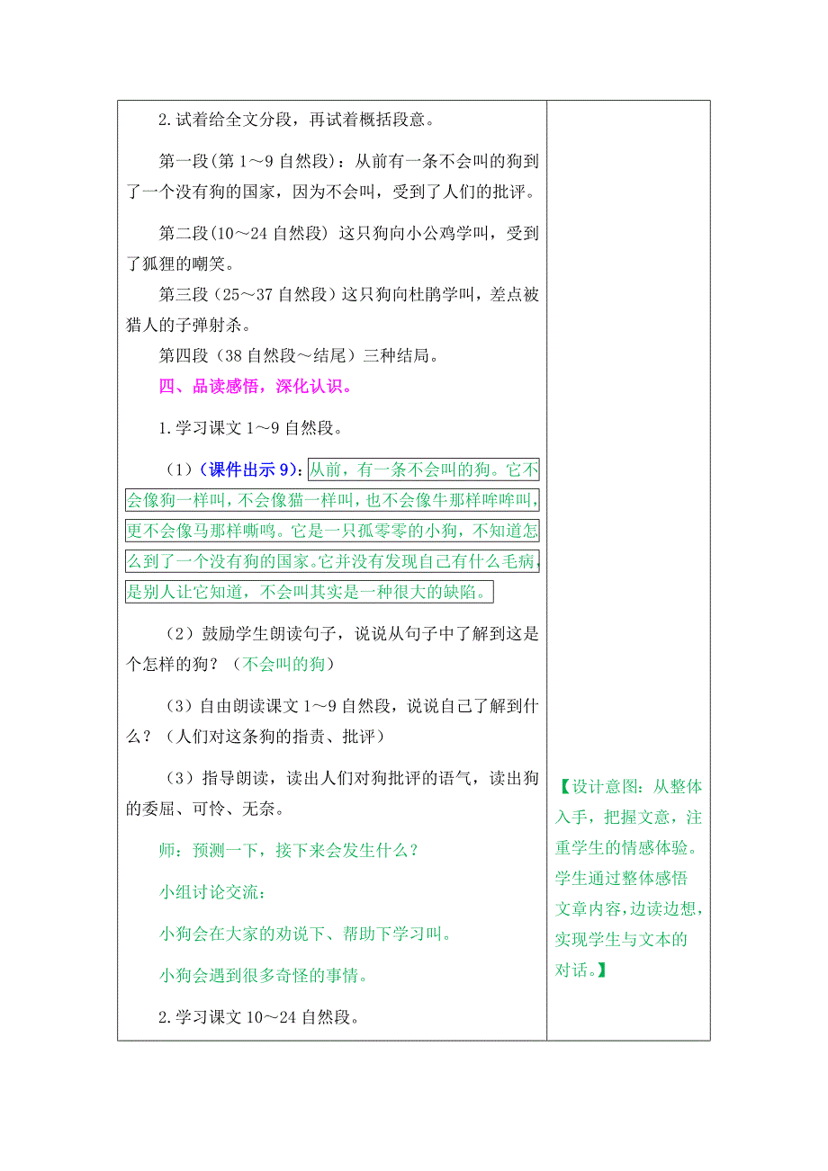 14不会叫的狗_第4页