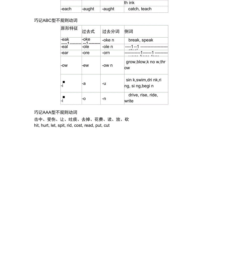 动词的五种基本形式_第2页