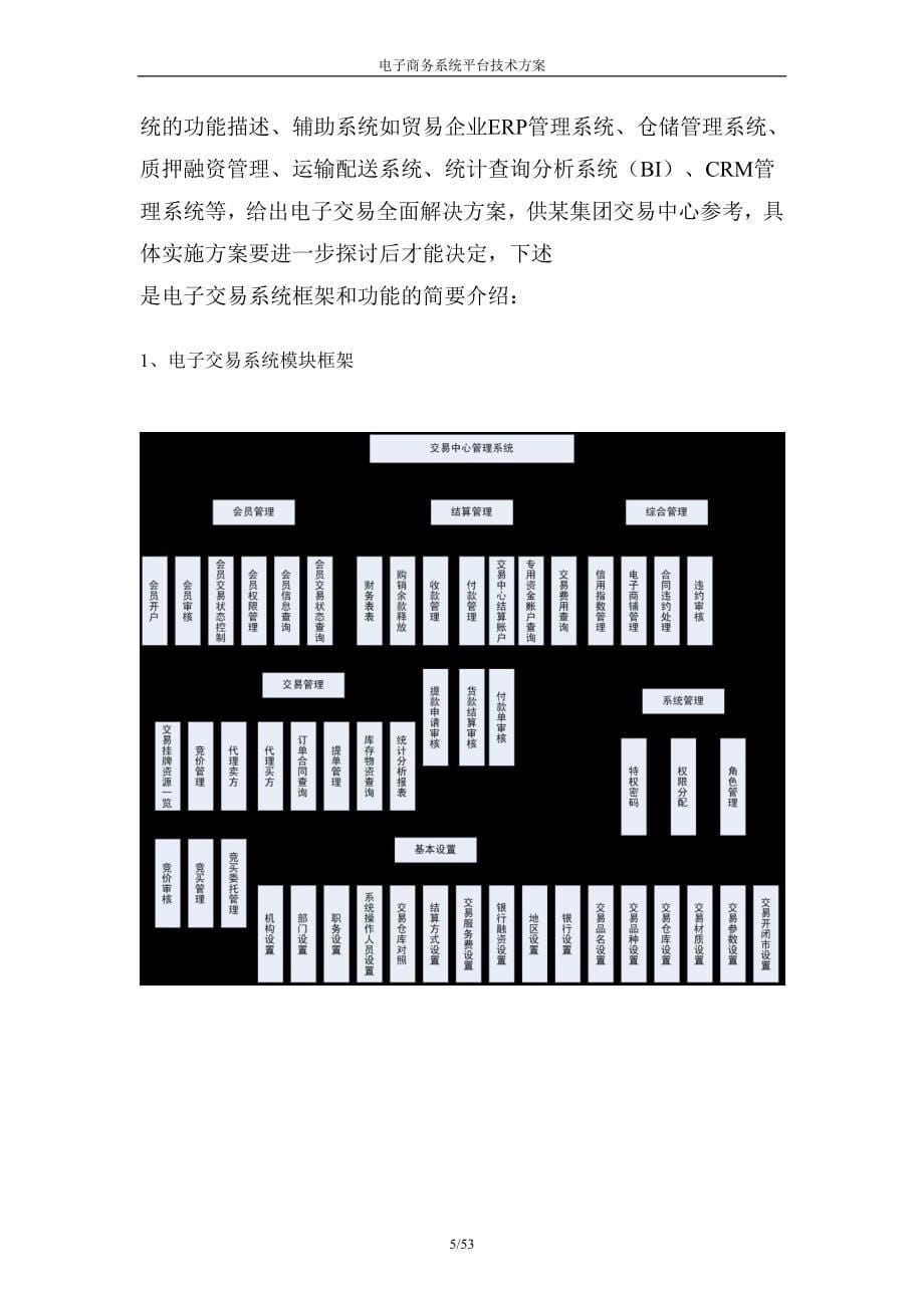 电子商务平台系统技术方案(DOC53页)_第5页