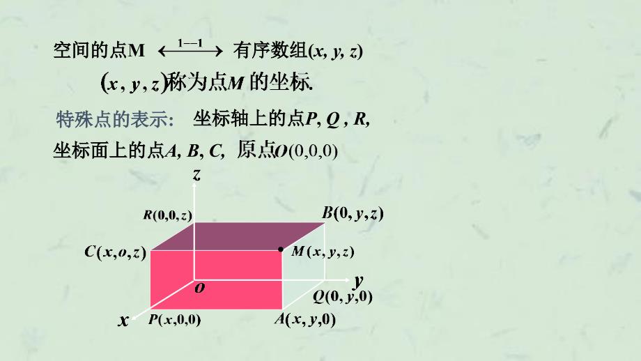 向量及其线性运算(12)课件_第4页