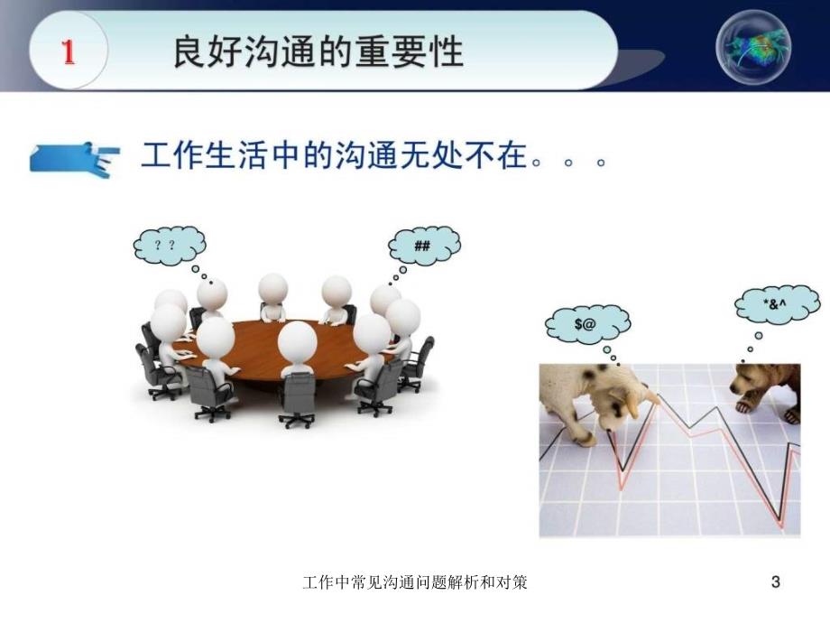 工作中常见沟通问题解析和对策课件_第4页