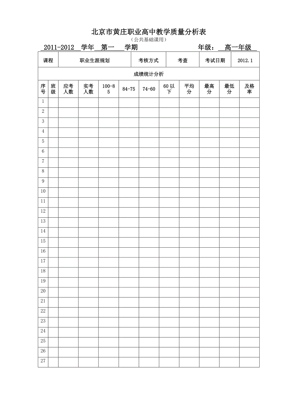 教学质量分析表(文化课).doc_第1页