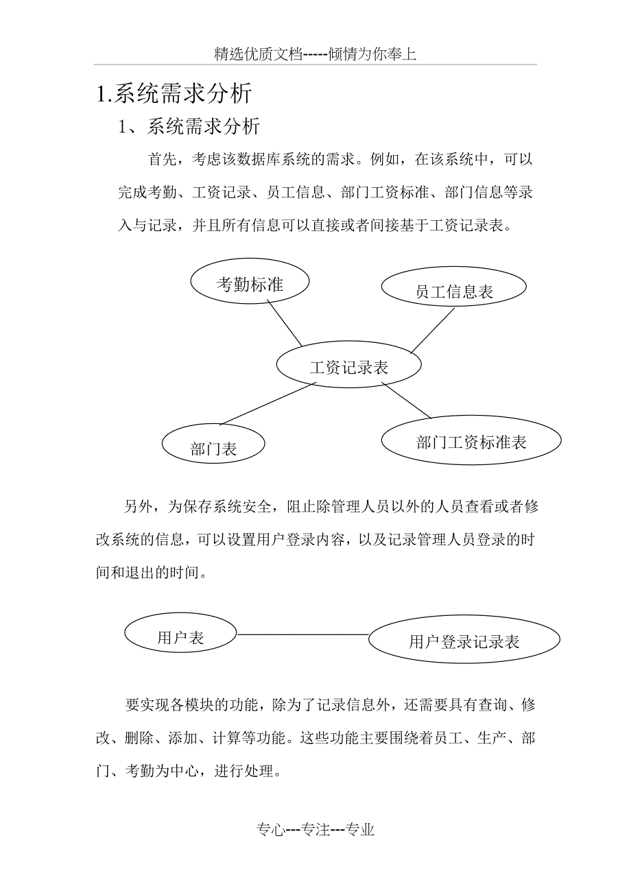 VFP工资管理系统_第2页