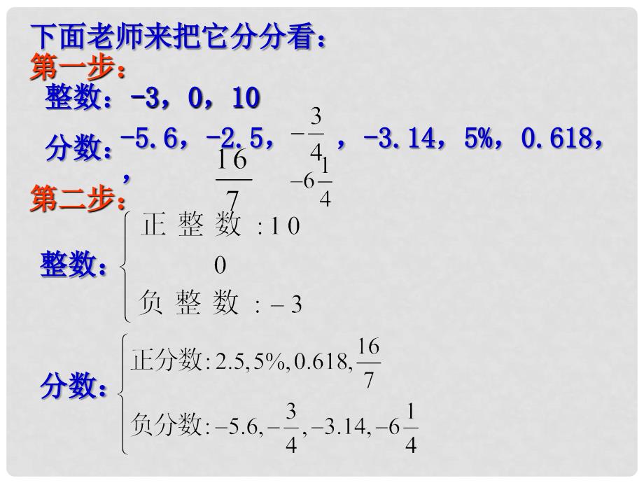 七年级数学上册 2.1比0小的数课件 苏科版_第4页