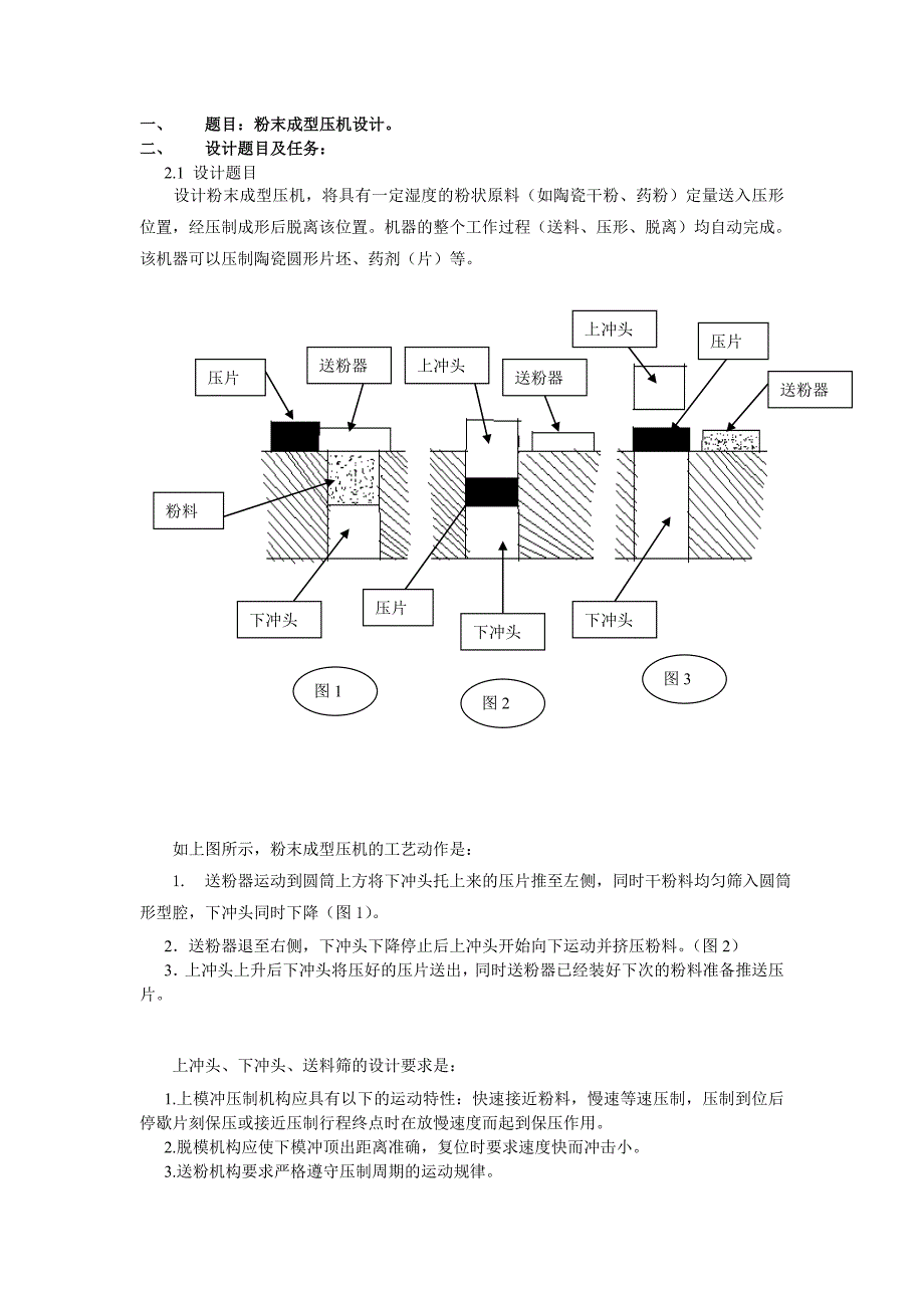 机械原理课程设计报告粉末成型压机设计_第3页