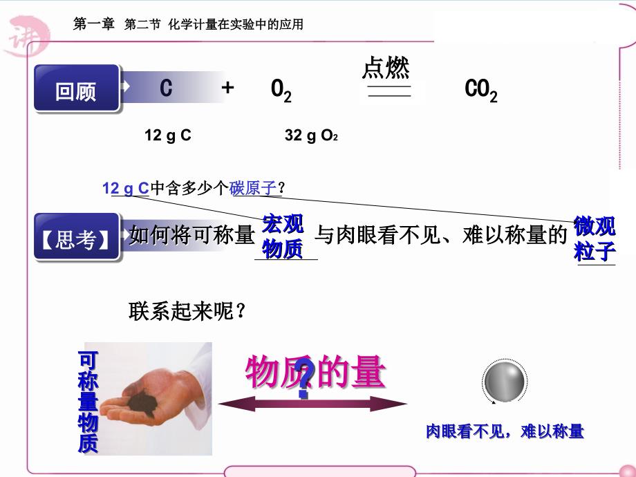 1.2《化学计量在实验中的应用》(第1课时)_第3页