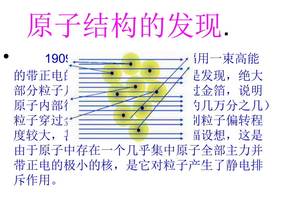 22构成物质的微粒2－原子结构_第4页