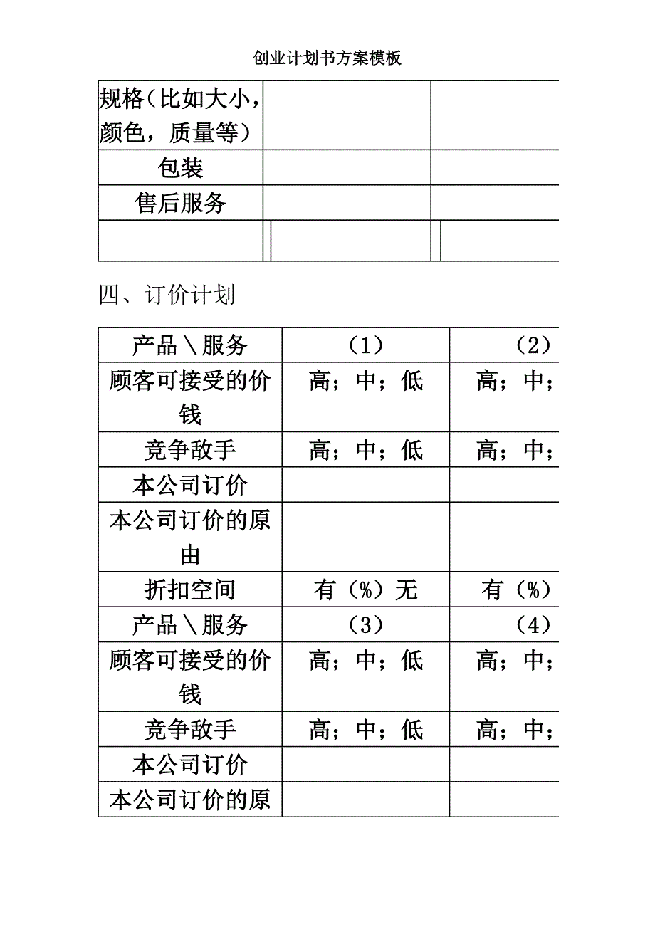 创业计划书方案模板.doc_第4页