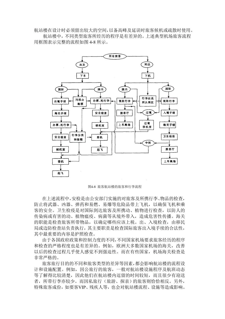 民 民用机场楼内旅客服务流程.doc_第2页