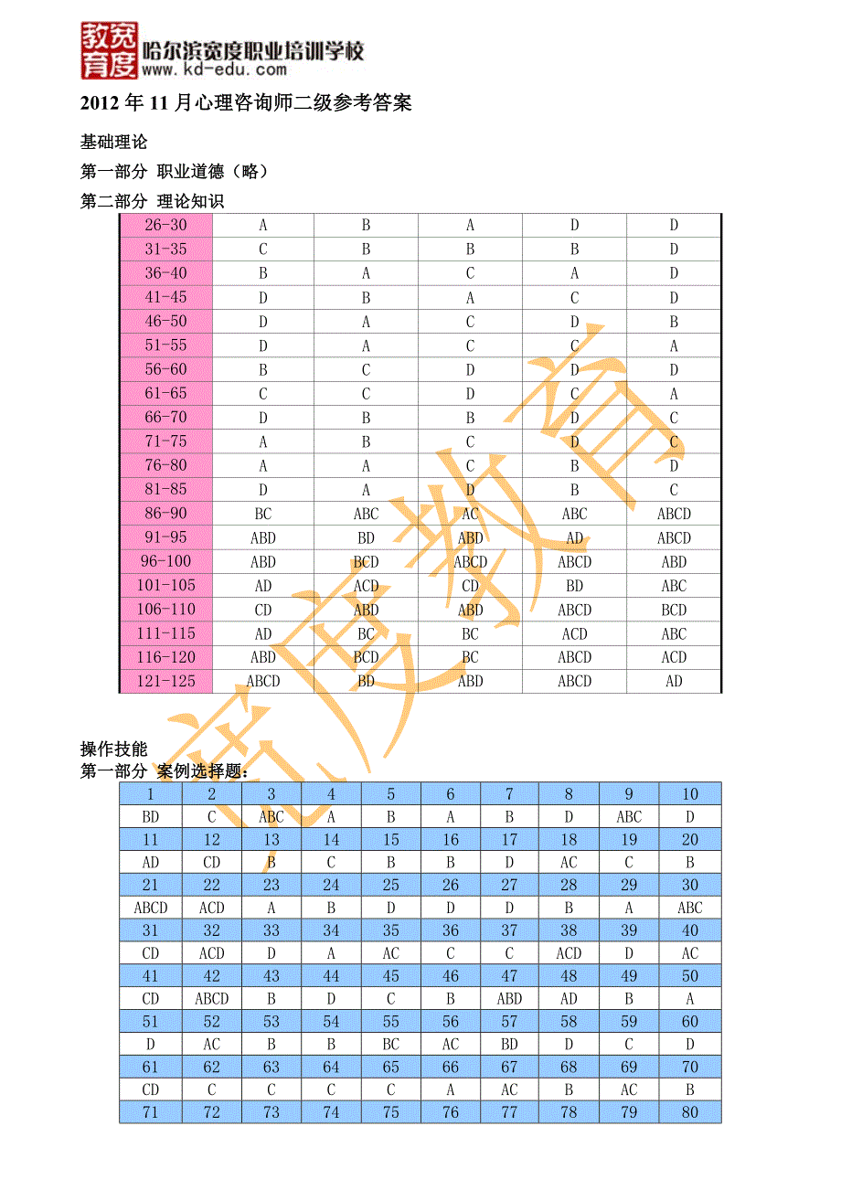 2012年11月心理二级答案_第1页