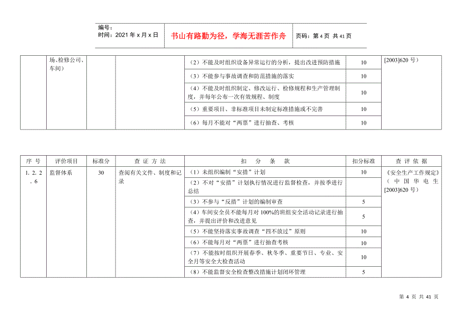 某电力公司安全检查表_第4页