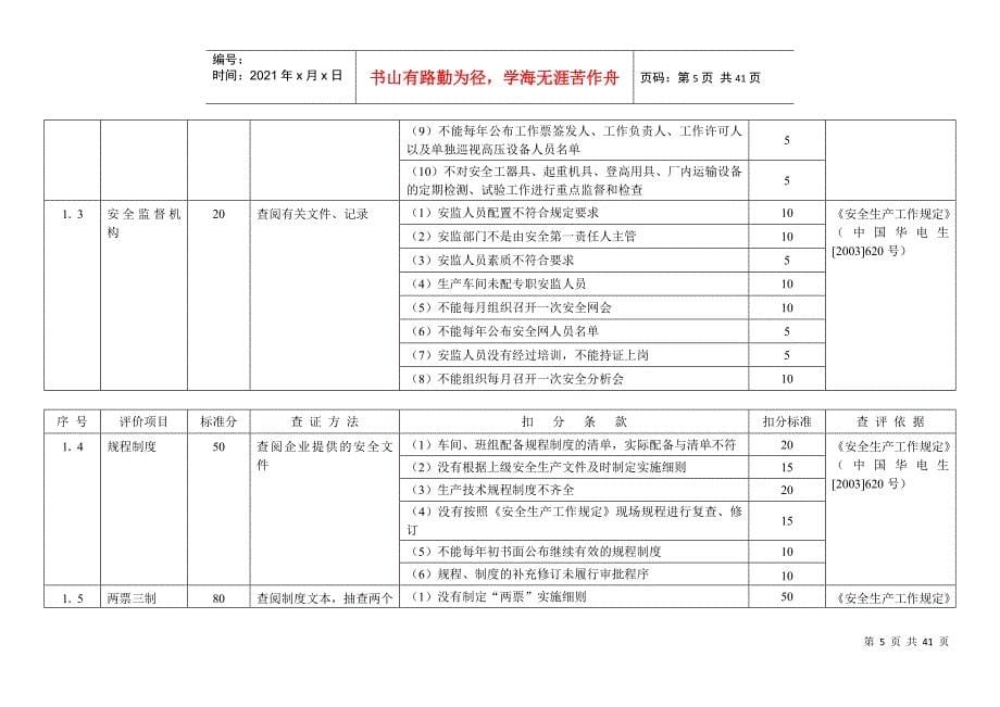 某电力公司安全检查表_第5页