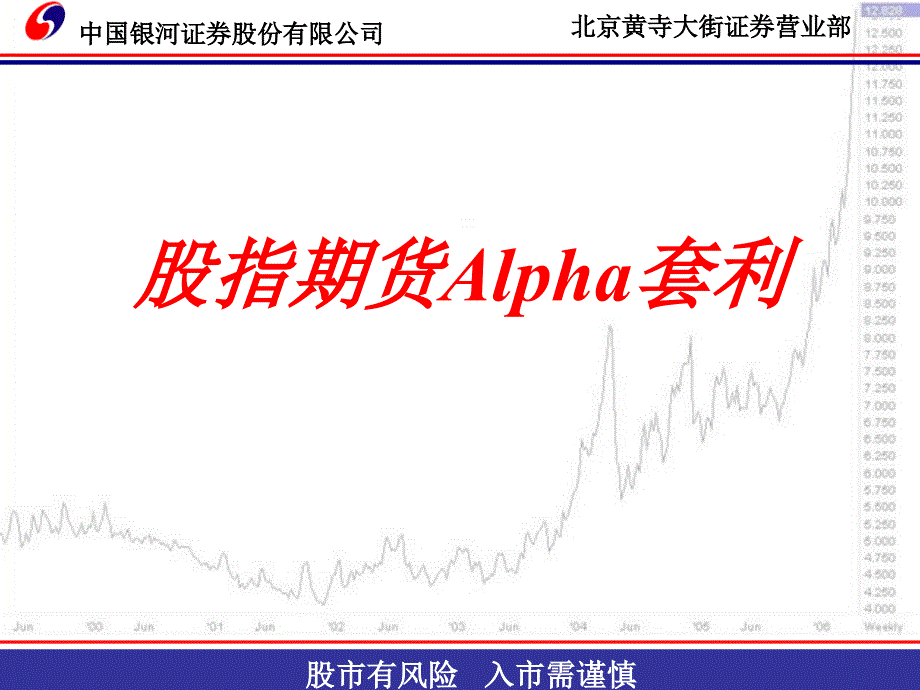 证券投资顾问专业培训：ALPHA组合期现套利_第1页