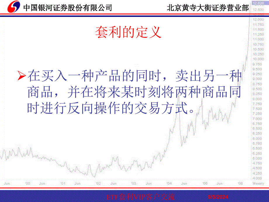 证券投资顾问专业培训：ALPHA组合期现套利_第3页