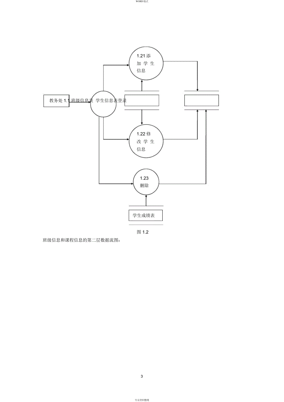 学生信息管理系统_数据库课程设计报告_第3页