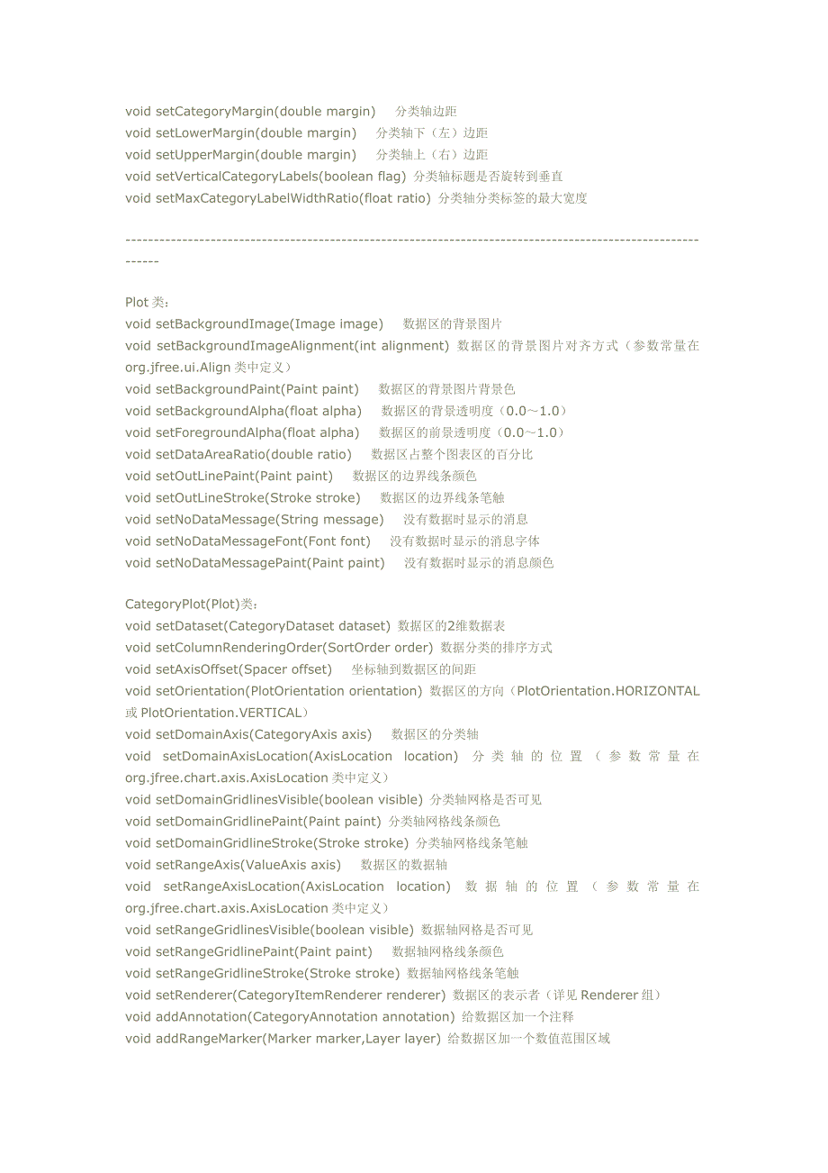 JFreeChart样式设置.doc_第3页