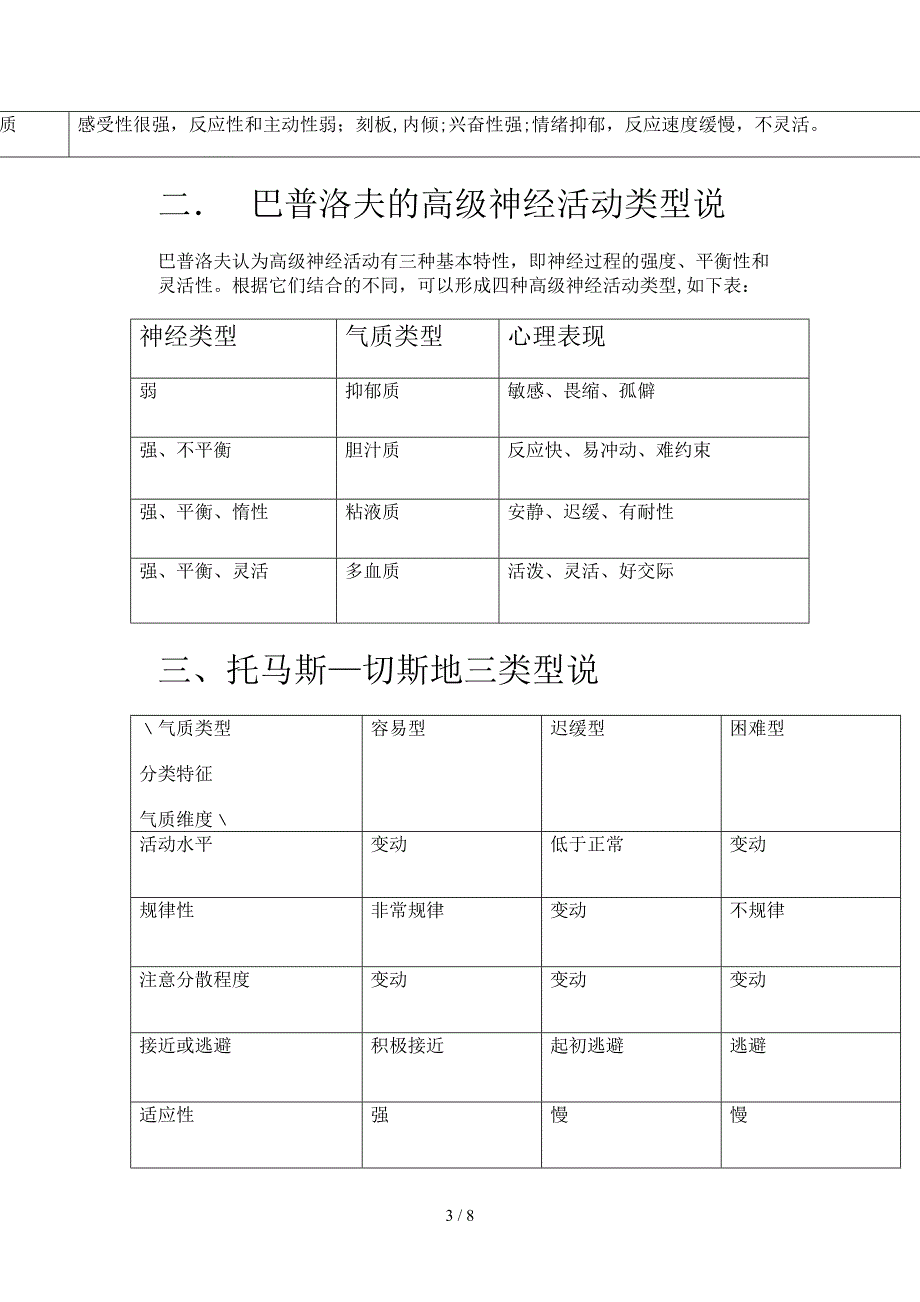 婴儿的气质类型_第3页