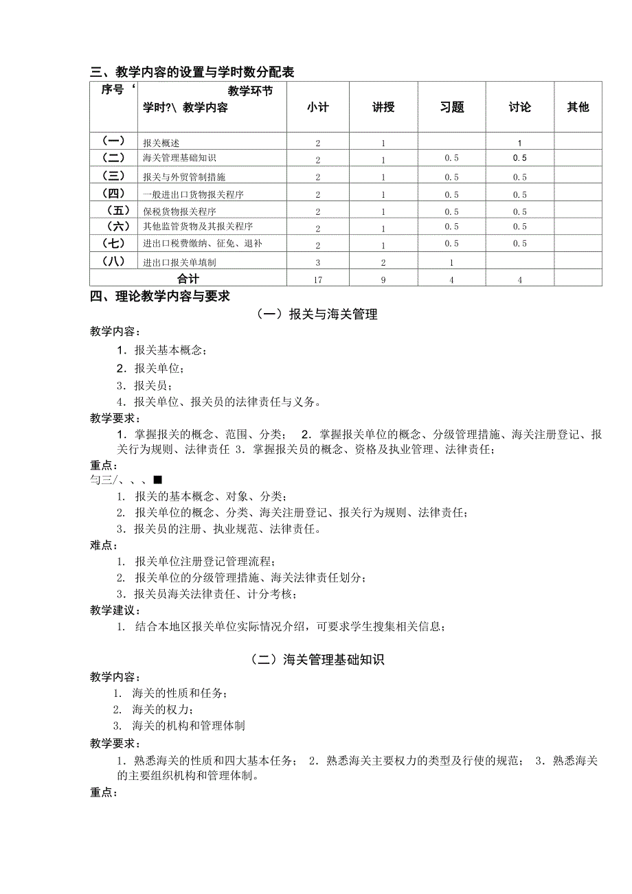 进出口报关实务课程大纲_第2页