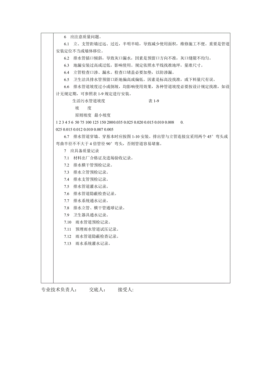 技术交底北京建工集团通用室内铸铁排水管道安装样本.doc_第4页