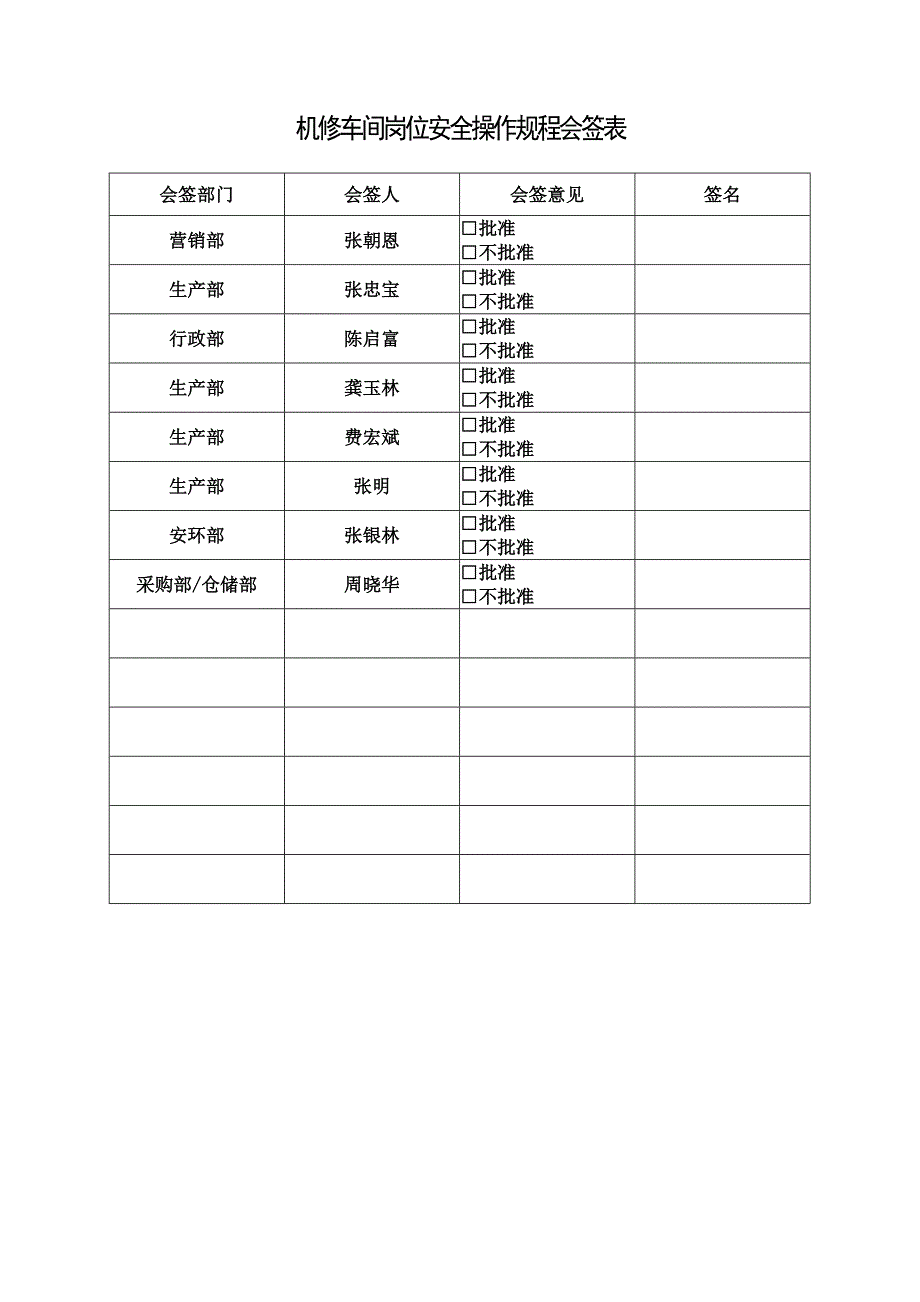 科技公司机修车间岗位安全操作专题规程_第2页