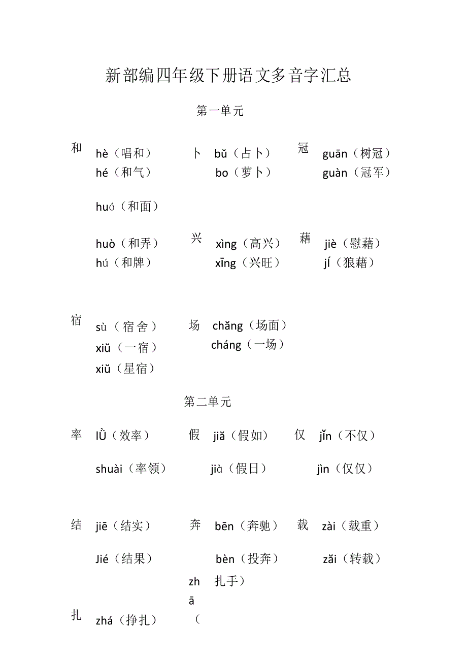 新部编四年级下册语文多音字汇总_第1页