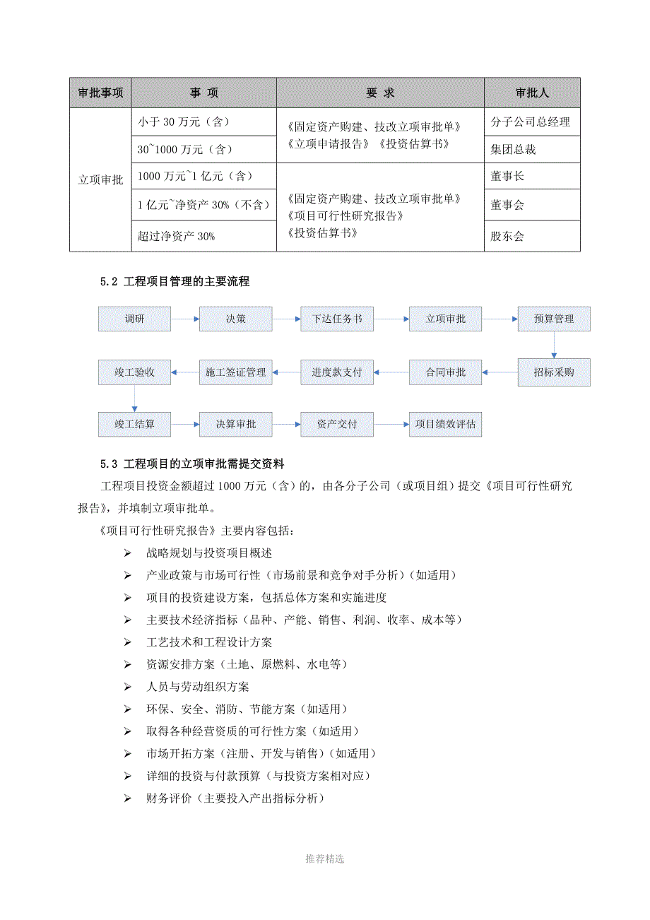 建设工程投资管理制度Word版_第2页