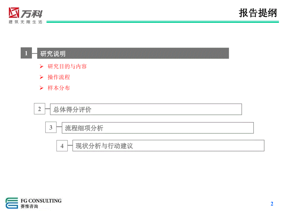 销售服务神秘顾客体验研究报告_第2页