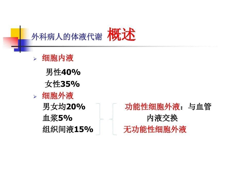 外科病人的液体治疗课件_第5页