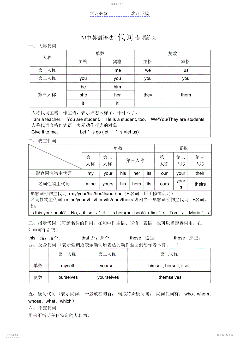 2022年初中英语代词讲解与专项练习_第1页