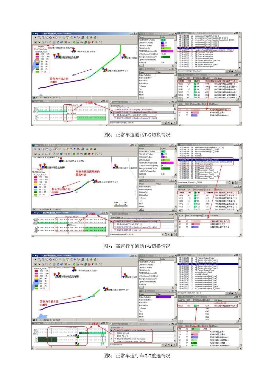 TD覆盖边缘23G邻区漏配分析优化报告_第5页
