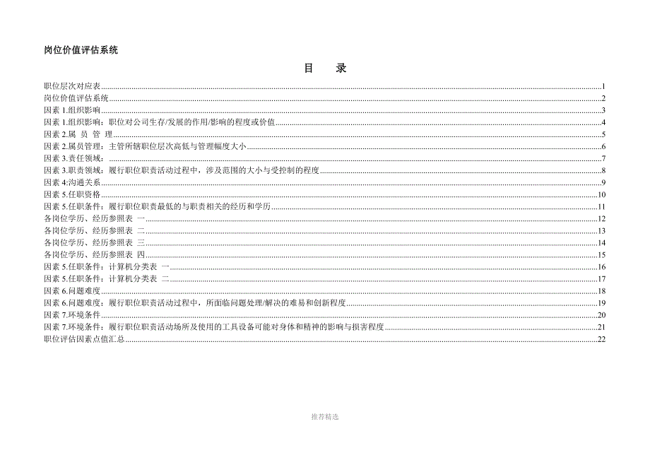 岗位价值评估系统量表非常实用很有借鉴价值_第2页