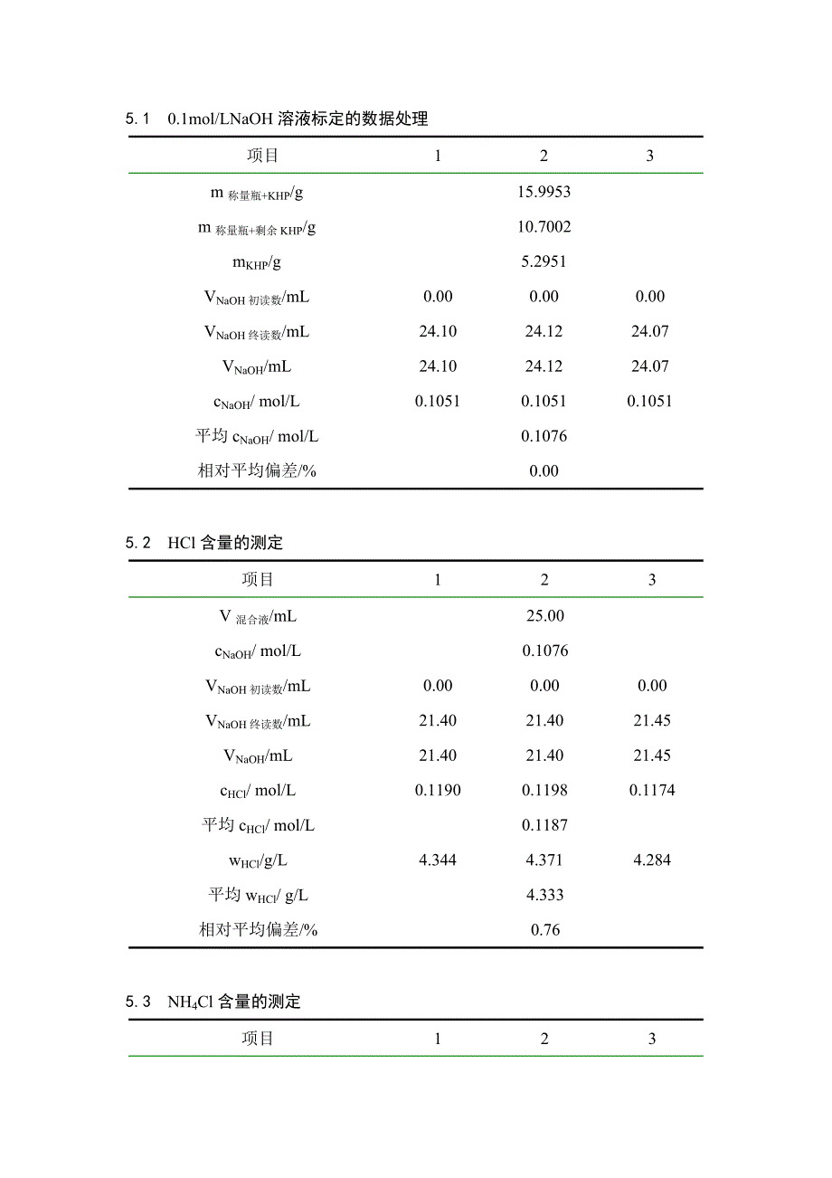 盐酸-氯化铵混合溶液各组分含量的测.doc_第4页