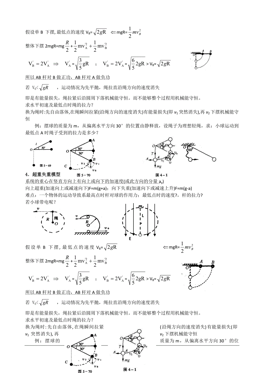 高中物理力学模型及分析_第2页