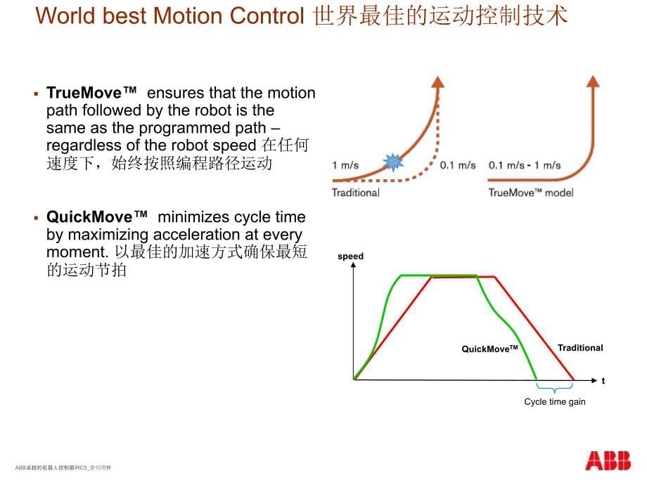 ABB卓越的机器人控制器IRC5介绍课件_第5页