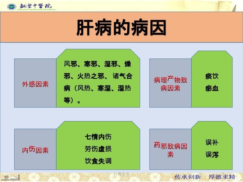 中医治疗肝病进展行业专业_第5页