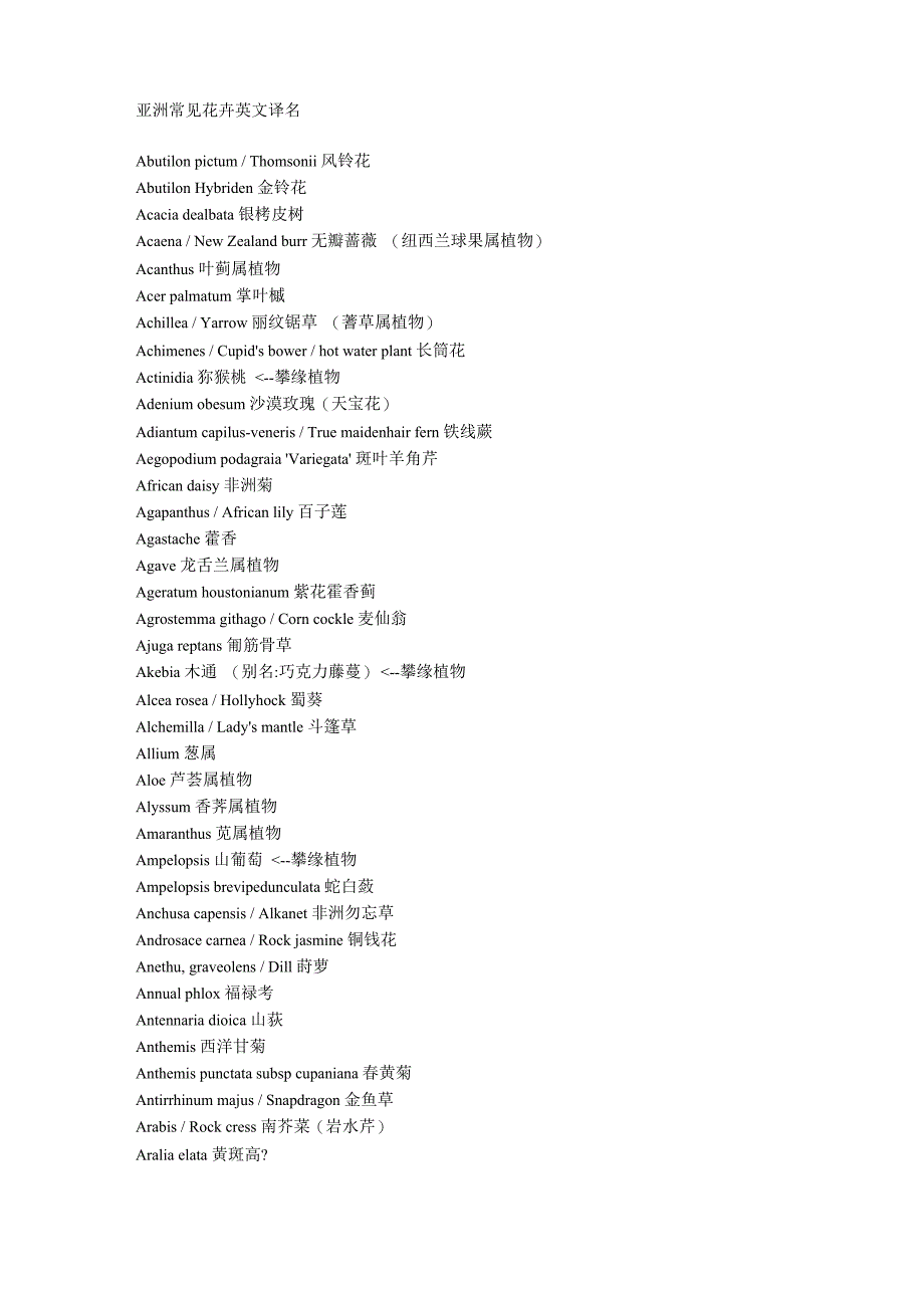 亚洲常见花卉英文译名_第1页