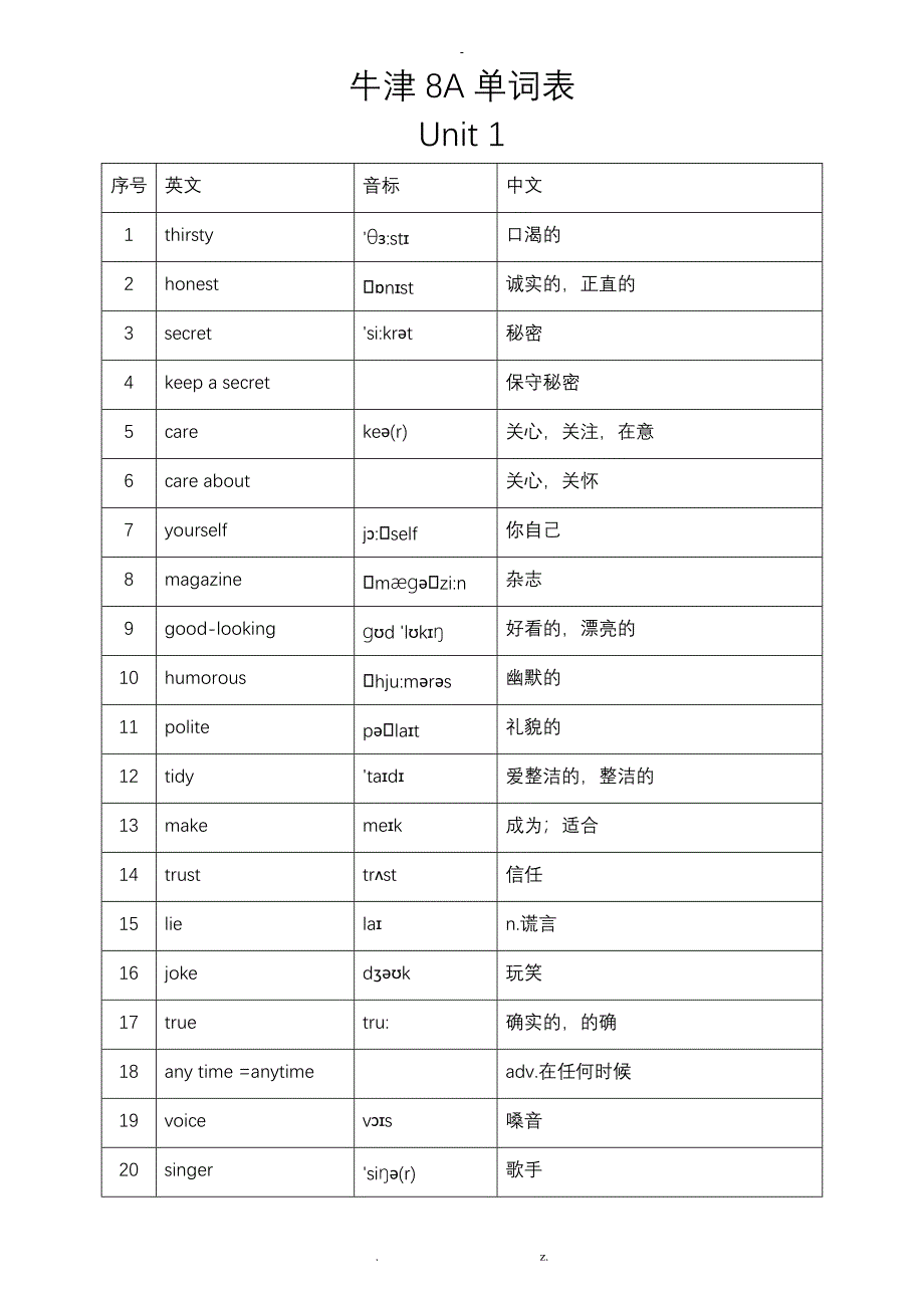 牛津英语8A单词表_第1页