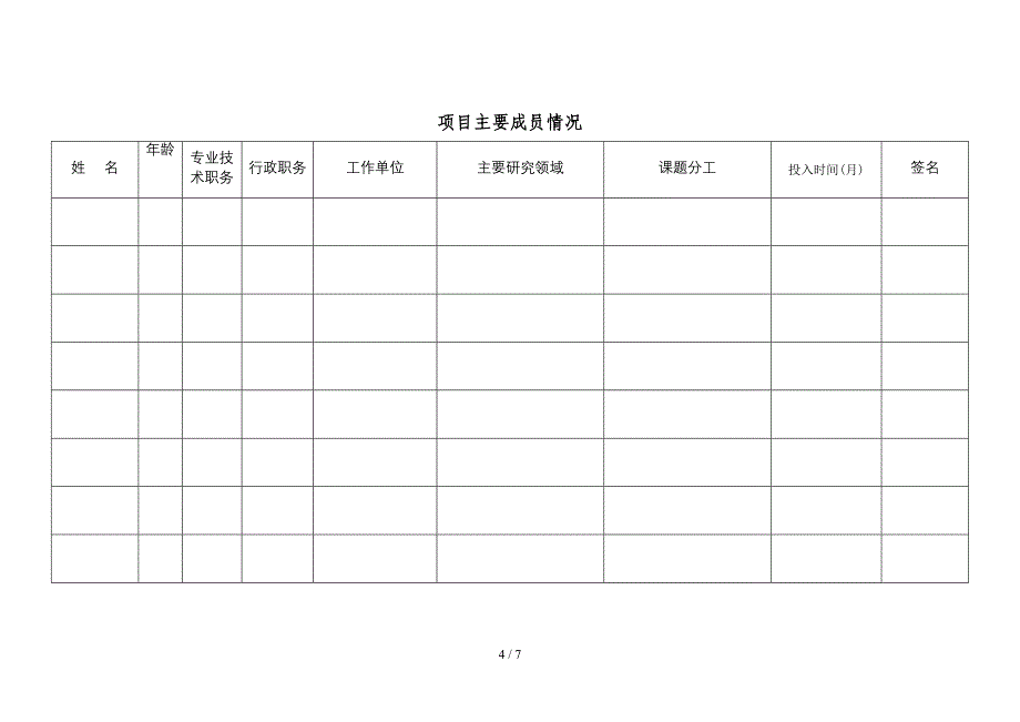 就业创业研究项目申请表_第4页