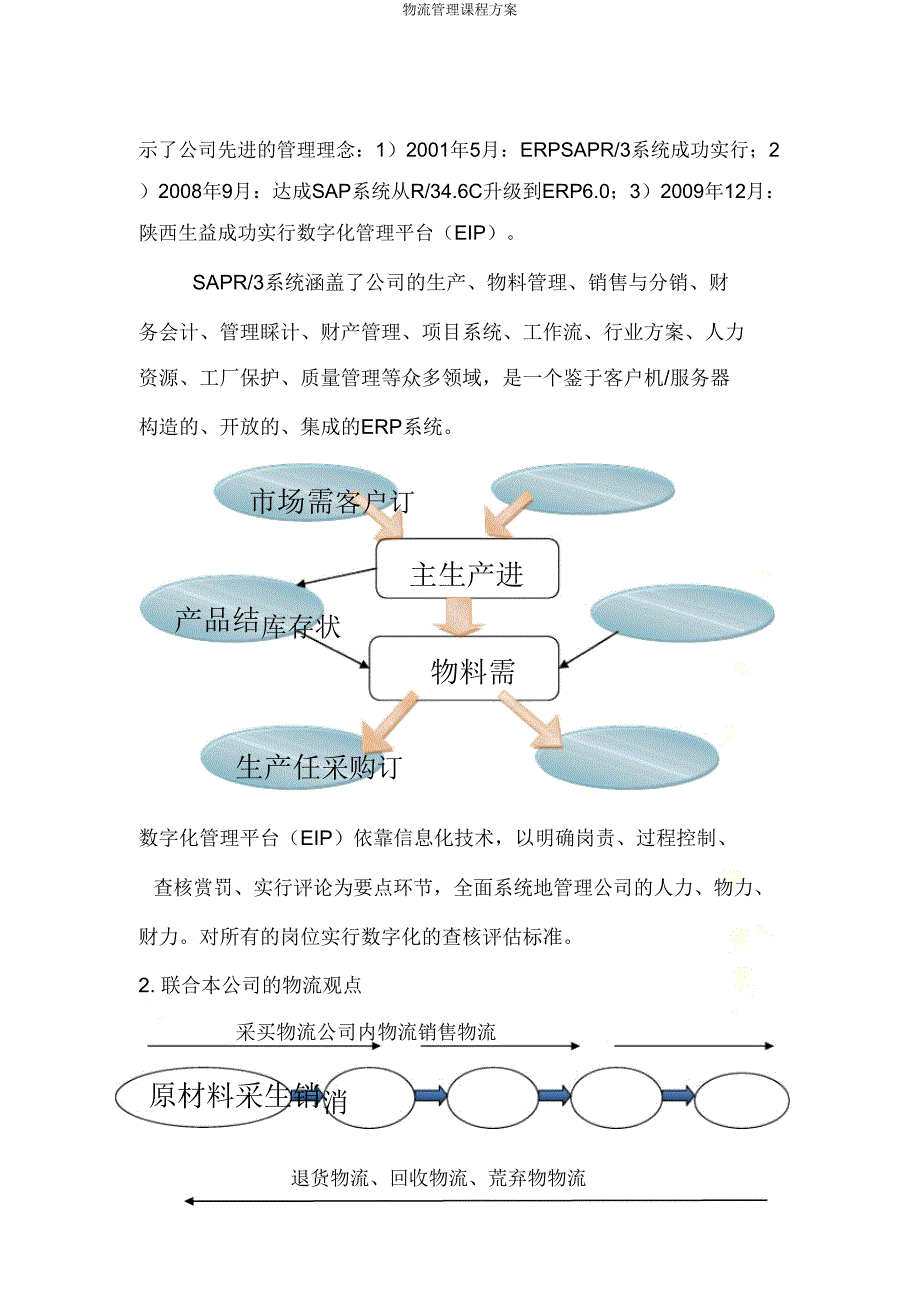 物流管理课程方案.doc_第4页