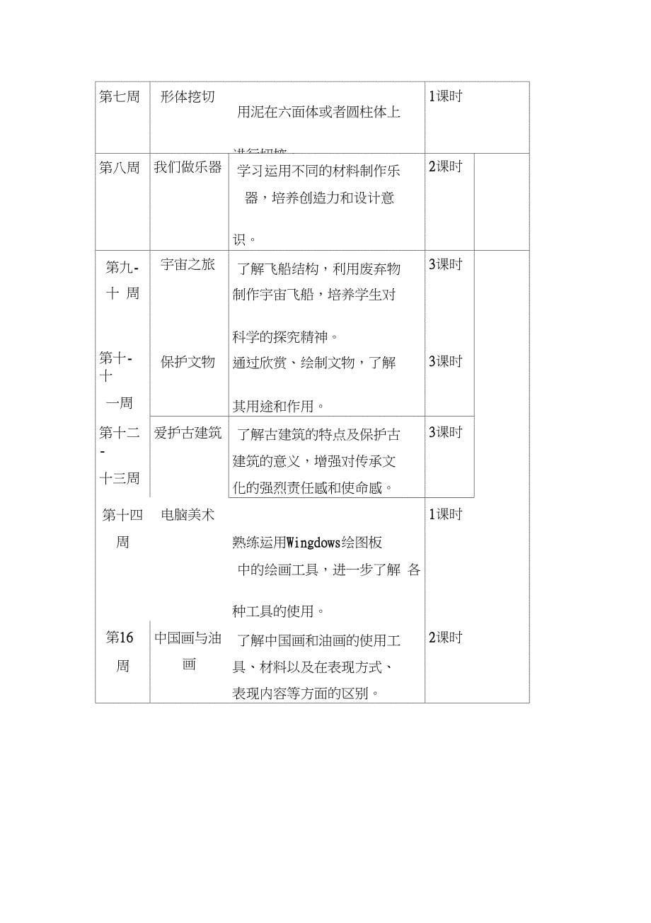 六年美术教案上册_第5页