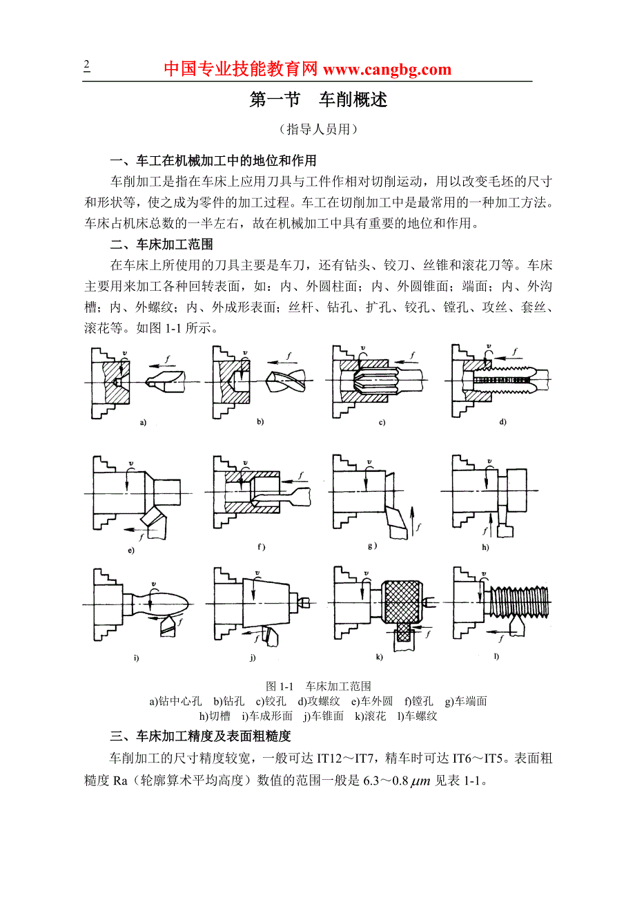 车床知识53920.doc_第2页