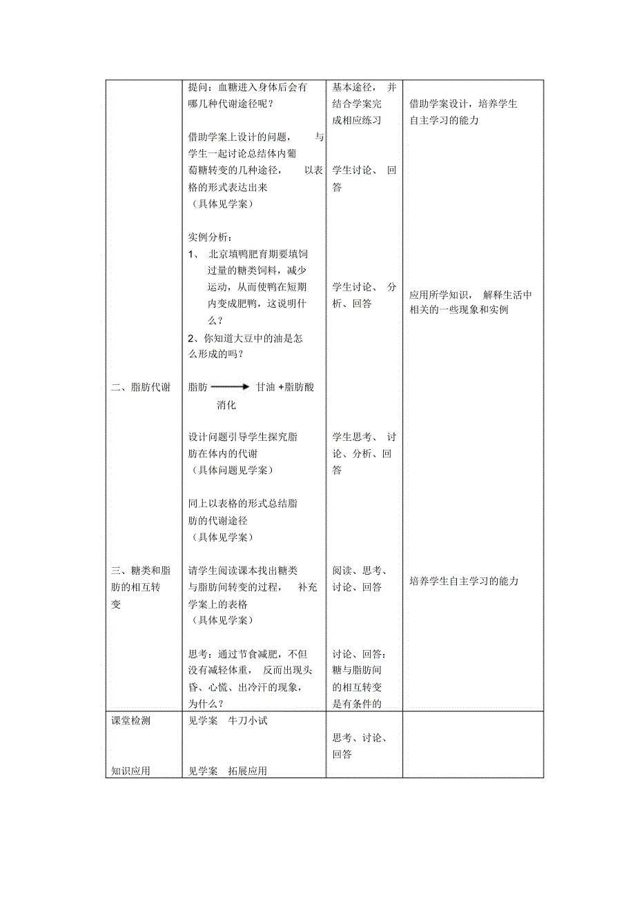 糖类代谢和脂肪代谢_第2页