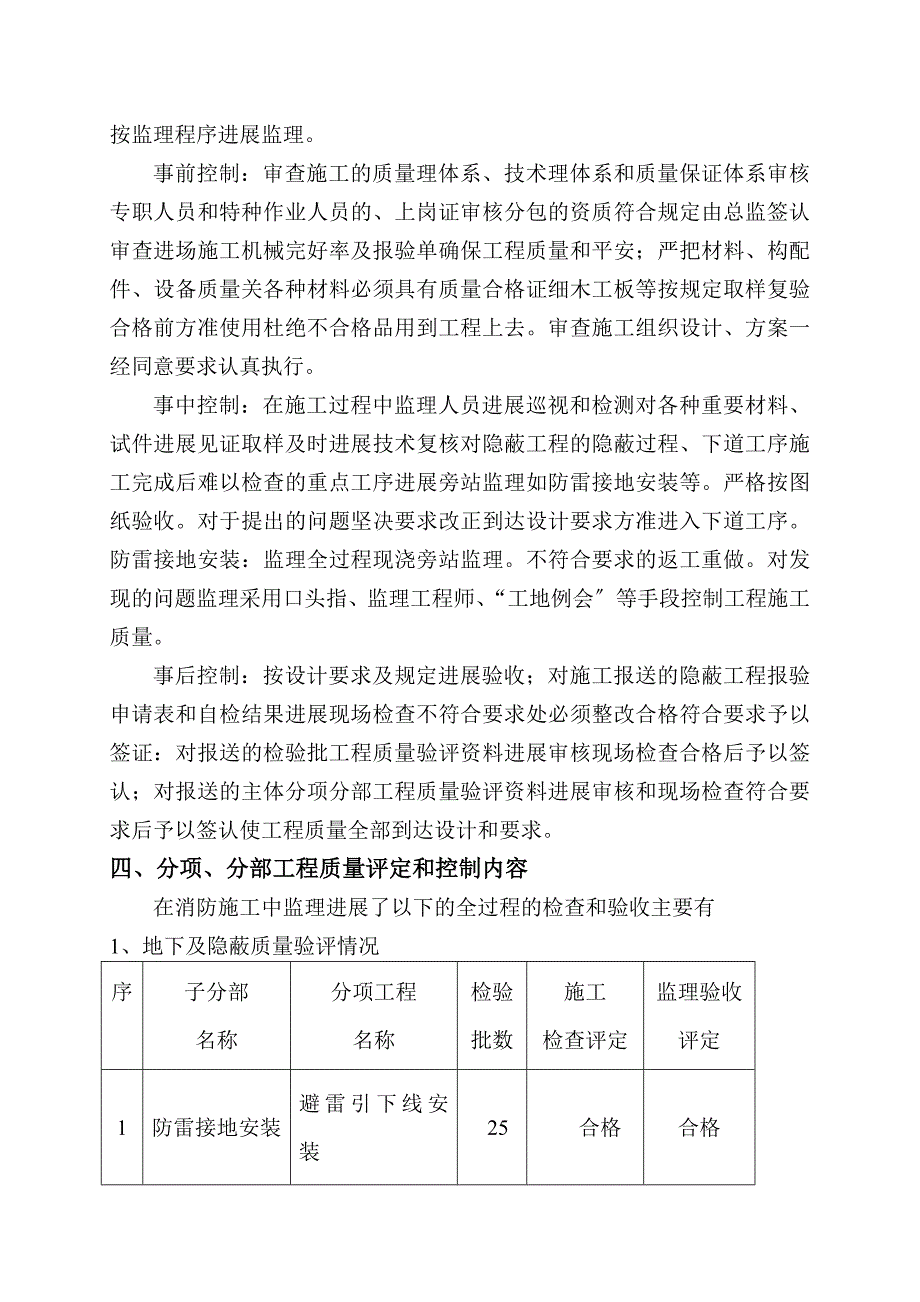 教学楼消防工程监理质量评估报告_第4页